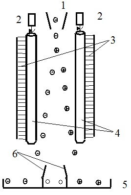 Схема камерного трубчатого электростатического сепаратора